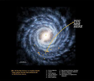 Our galaxy from above